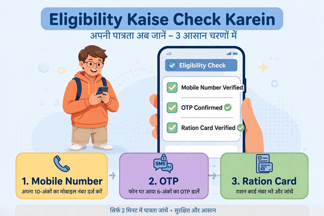 ayushman card eligibility check kaise kare bihar hindi