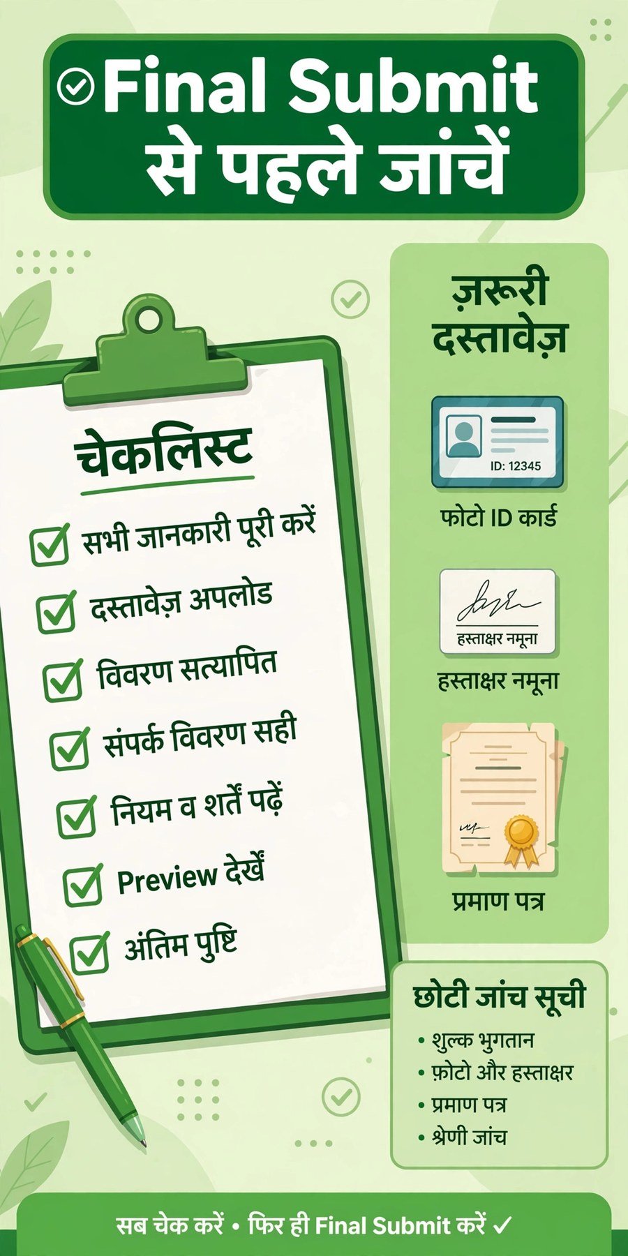 TRE 4.0 Final Submit से पहले जांचने वाली चीज़ों की चेकलिस्ट