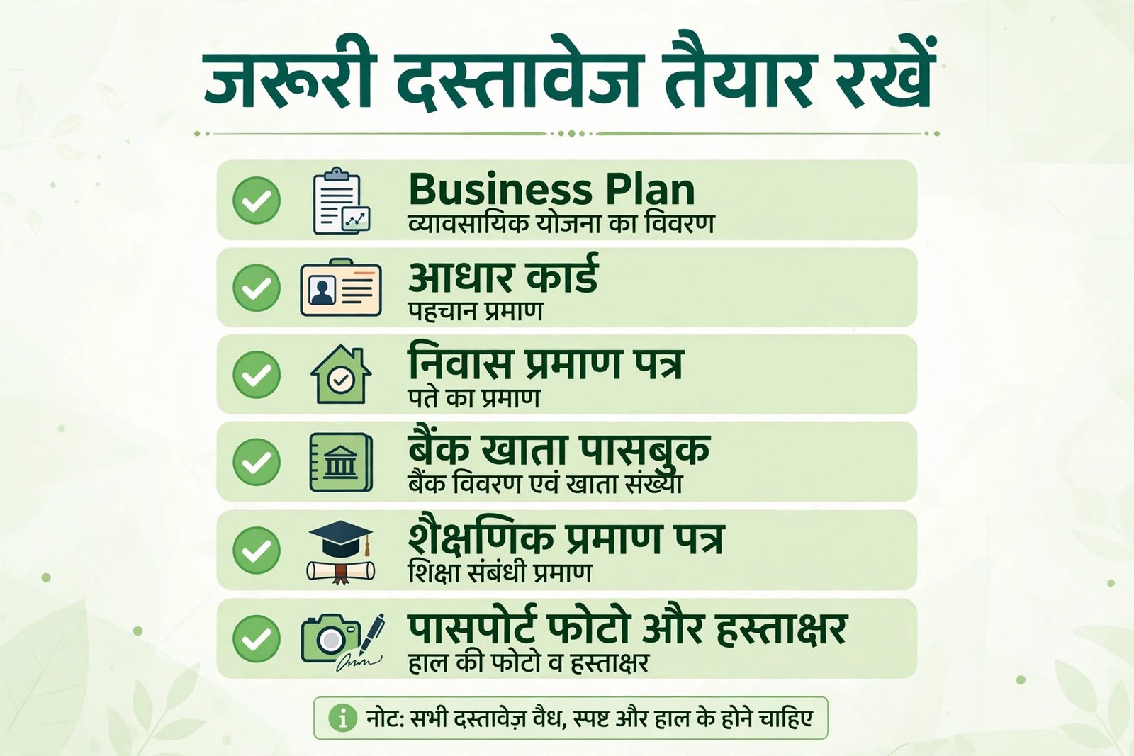 Bihar Ki Beti Startup Yojana 2026 के लिए दस्तावेजों की सूची