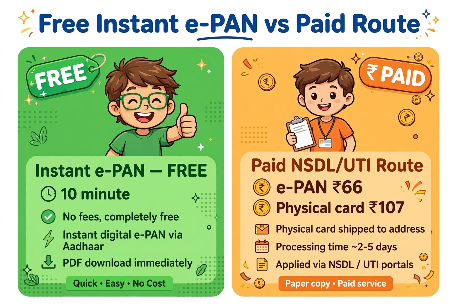 free instant e-pan vs paid nsdl uti fee