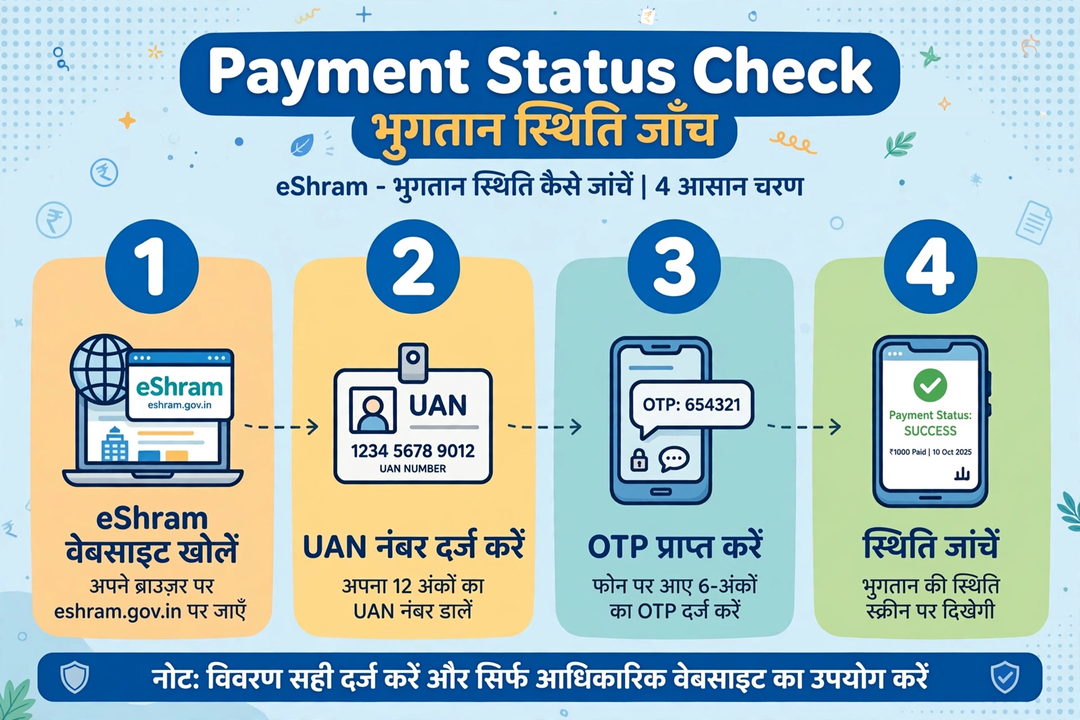 e-shram payment status check steps hindi