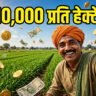 bihar rajya fasal sahayata yojana apply 2026