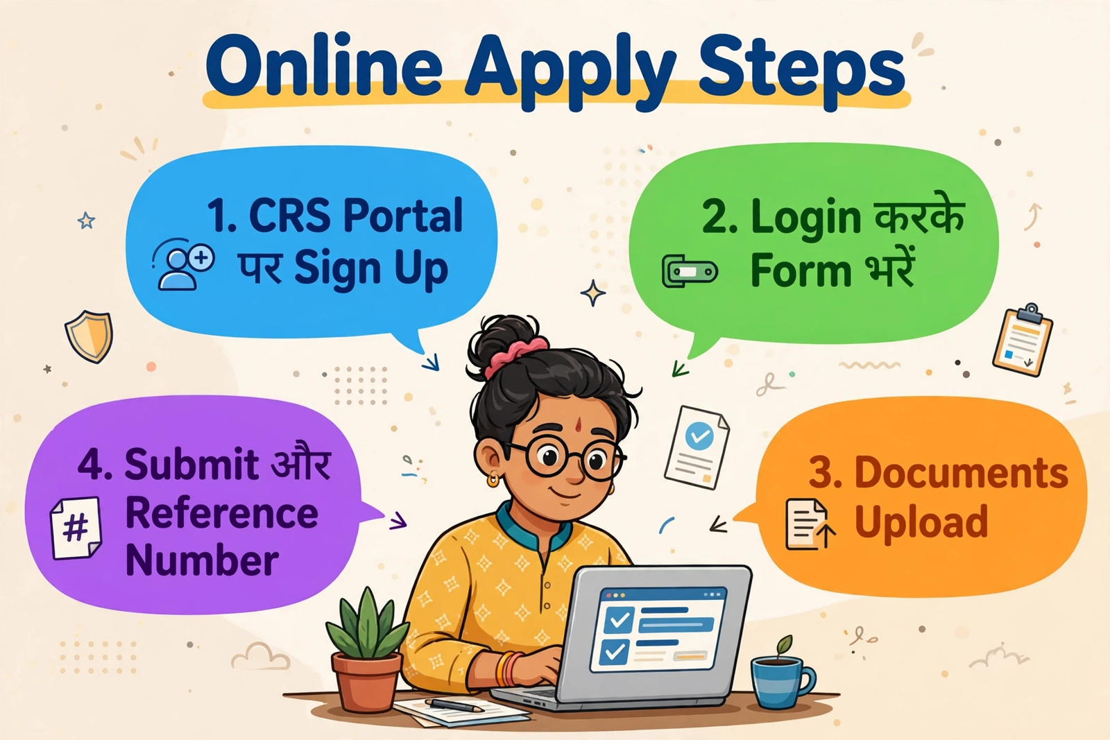 crs portal par janm praman patra online apply ke steps bihar