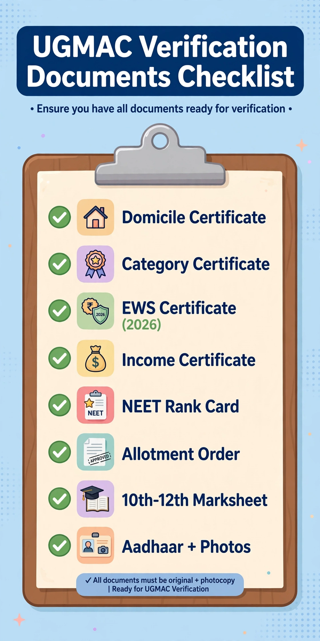 UGMAC document verification checklist Bihar: domicile, category, EWS, income certificate, NEET rank card