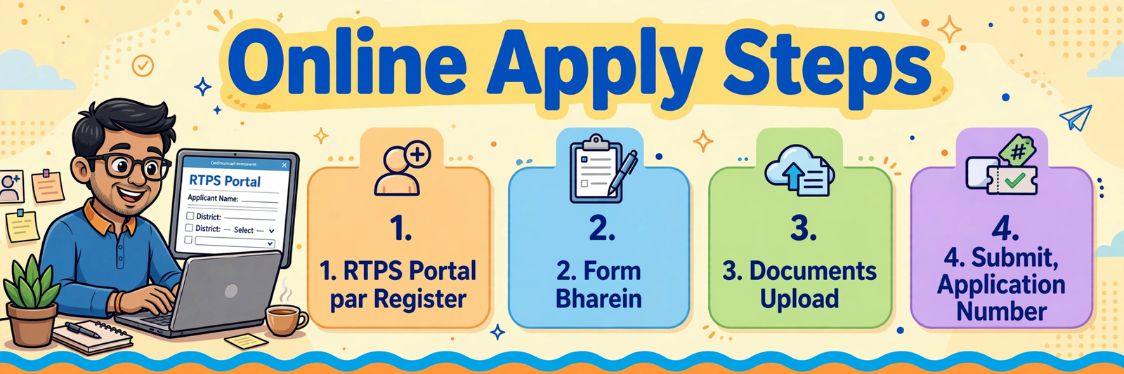 mrityu praman patra kaise banaye bihar online apply steps rtps portal