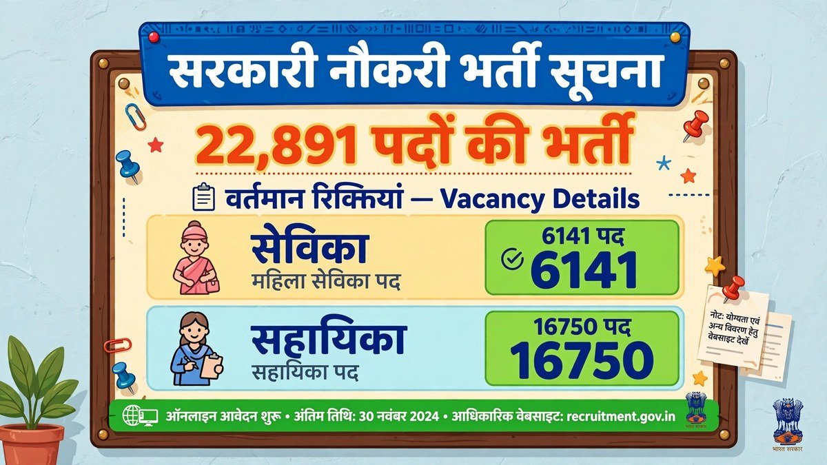 bihar anganwadi bharti documents jati niwas 2026