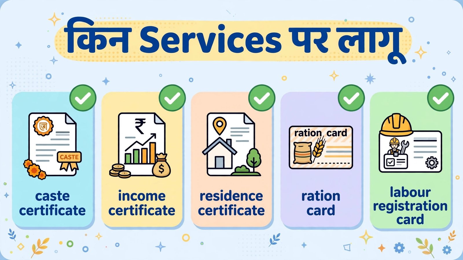 rtps certificate late auto appeal system 2026