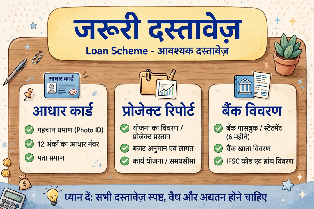udyami yojana documents list hindi